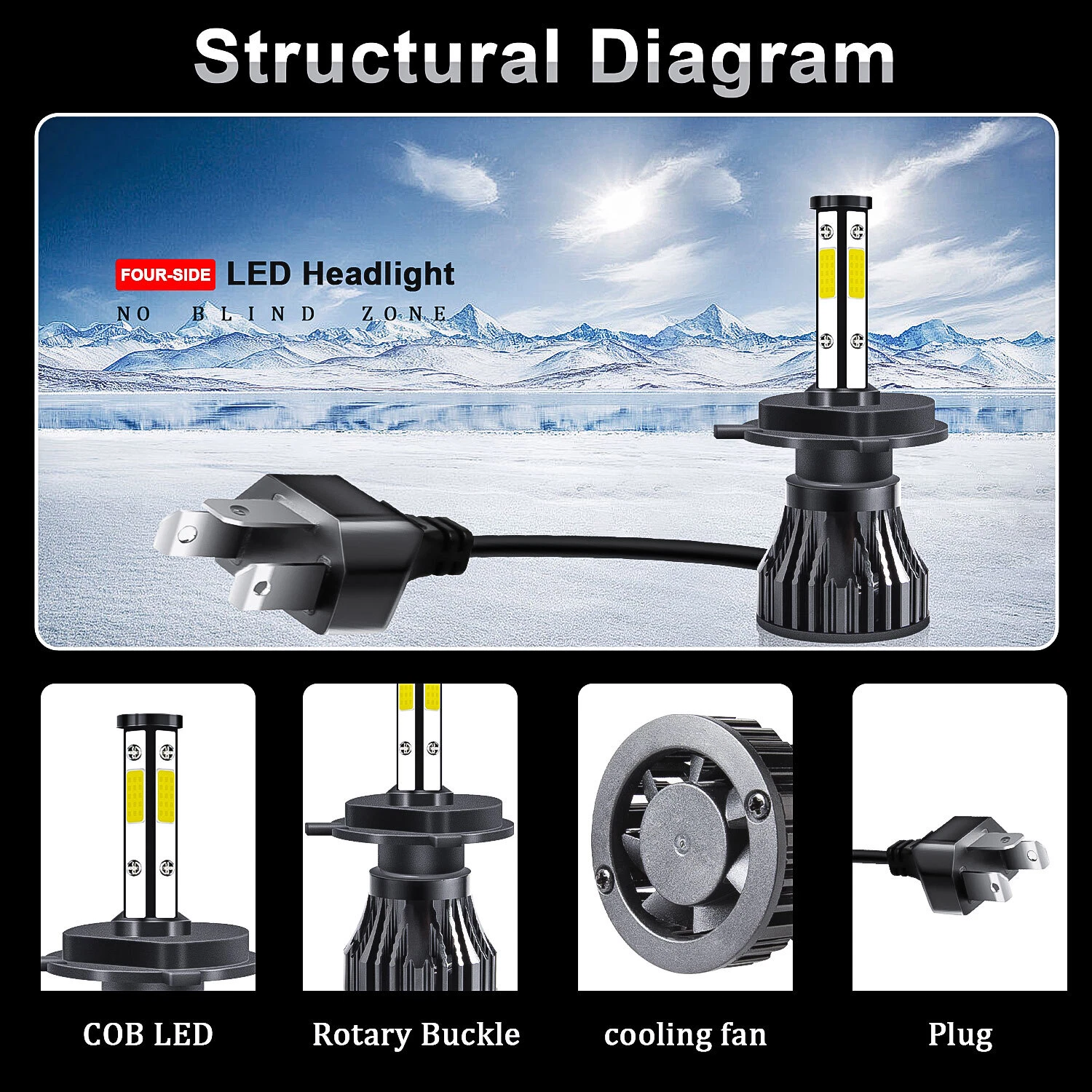 2x LED Headlight H4 9003 High/Low Beam Bulbs 6000K
